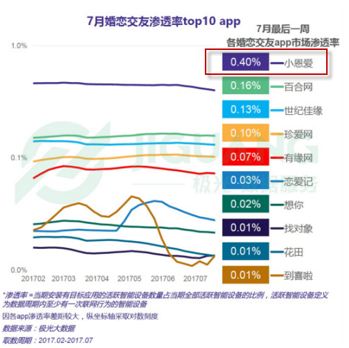 腾讯的微信总部为什么在广州而不是深圳？