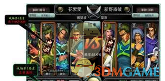 中央重新安排各省定位，你的省份有哪些新机会？